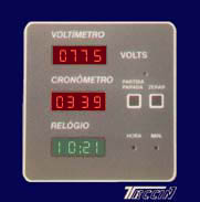 rcv rcv